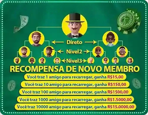 folha777
