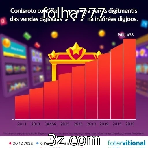 Crescimento das vendas digitais na indústria de jogos - folha777